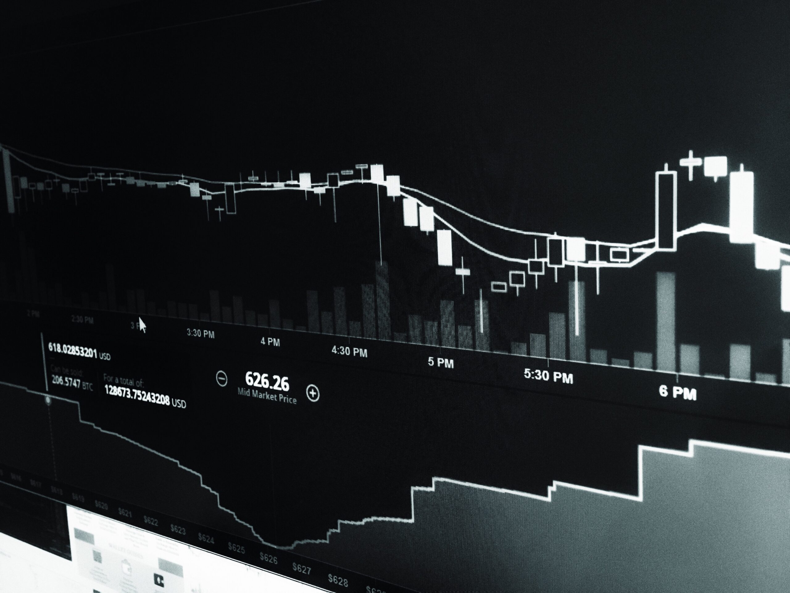 Solana price Graph